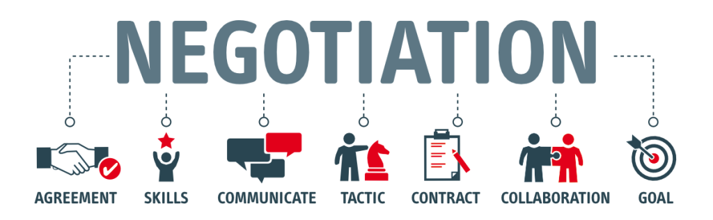 Negotiation Skills You Must Learn to Succeed Pinnacle Accounting & Advisory